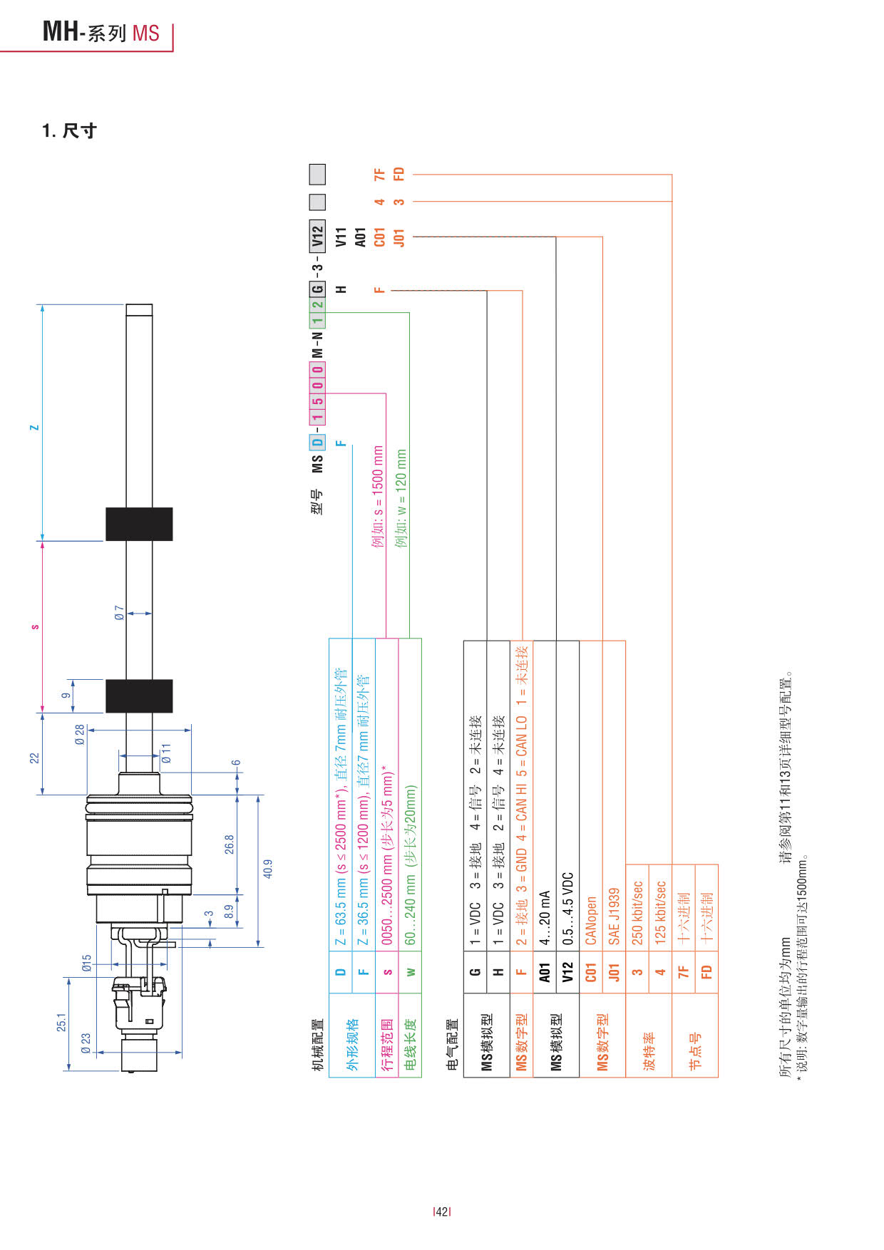 1523433396112093.jpg 行走機(jī)械設(shè)備專用_42.jpg